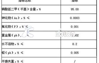 100准确大公开三肖